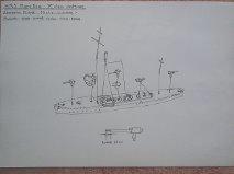 HMS Mary Rose